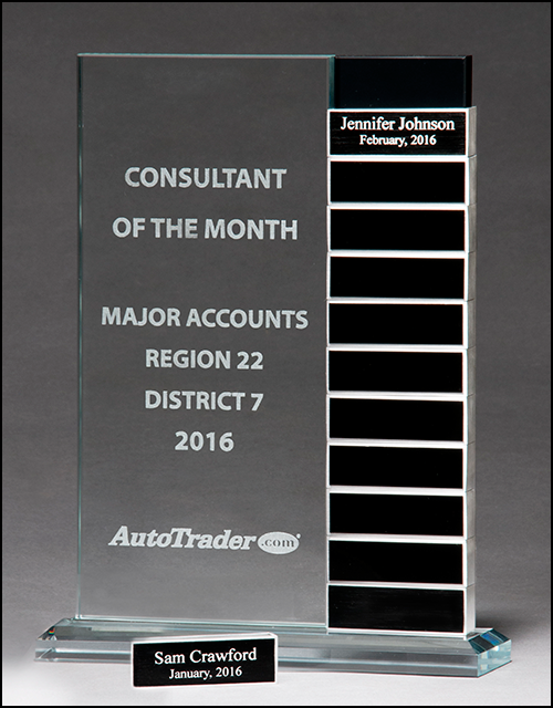 Milestone award with 12 individual blocks